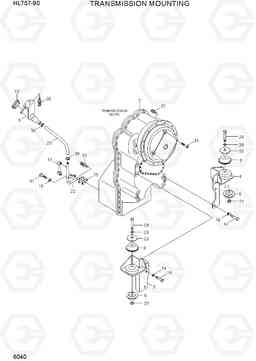 6040 TRANSMISSION MOUNTING HL757-9S(BRAZIL), Hyundai
