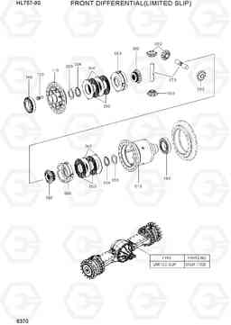 6370 FRONT DIFFERENTIAL(LIMITED SLIP) HL757-9S(BRAZIL), Hyundai