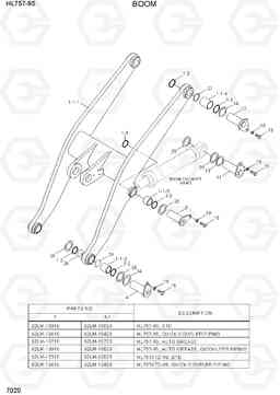 7020 BOOM HL757-9S(BRAZIL), Hyundai