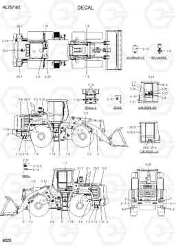 8020 DECALS(ENGLISH) HL757-9S(BRAZIL), Hyundai