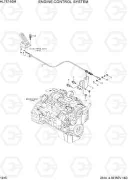 1015 ENGINE CONTROL SYSTEM HL757-9SM, Hyundai