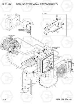 1030 COOLING SYSTEM(FAN, FORWARD ONLY) HL757-9SM, Hyundai