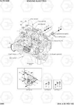 2060 ENGINE ELECTRIC HL757-9SM, Hyundai