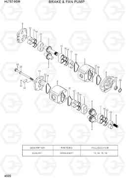 4020 FAN & BRAKE PUMP HL757-9SM, Hyundai