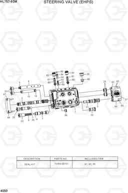 4050 STEERING VALVE(EHPS) HL757-9SM, Hyundai