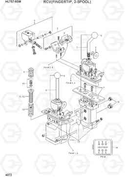 4072 RCV(FINGERTIP, 2-SPOOL) HL757-9SM, Hyundai