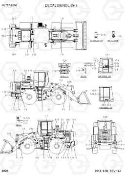 8020 DECALS(ENGLISH) HL757-9SM, Hyundai