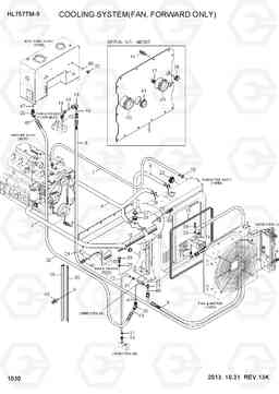 1030 COOLING SYSTEM(FAN, FORWARD ONLY) HL757TM-9, Hyundai