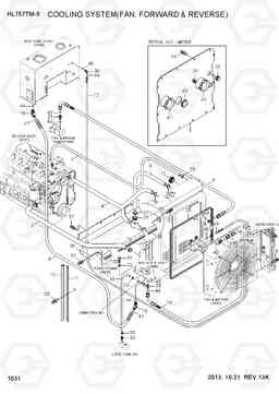 1031 COOLING SYSTEM(FAN, FORWARD & REVERSE) HL757TM-9, Hyundai