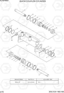 4170 QUICK COUPLER CYLINDER HL757TM-9, Hyundai