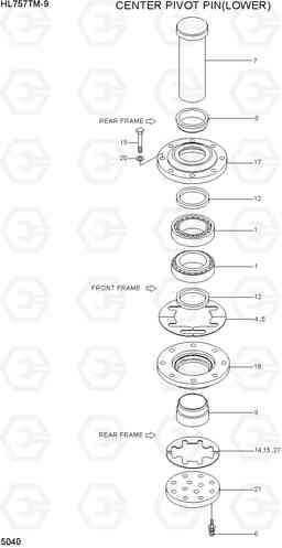 5040 CENTER PIVOT PIN(LOWER) HL757TM-9, Hyundai