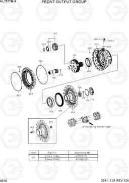 6370 FRONT OUTPUT GROUP(-#0053) HL757TM-9, Hyundai