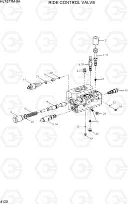 4120 RIDE CONTROL VALVE HL757TM-9A, Hyundai