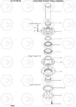 5040 CENTER PIVOT PIN(LOWER) HL757TM-9A, Hyundai