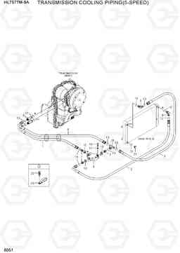 6051 TRANSMISSION COOLING PIPING(5-SPEED) HL757TM-9A, Hyundai