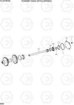 6500 POWER TAKE OFF(5-SPEED) HL757TM-9A, Hyundai