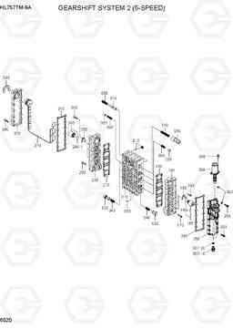 6520 GEAR SHIFT SYSTEM 2(5-SPEED) HL757TM-9A, Hyundai
