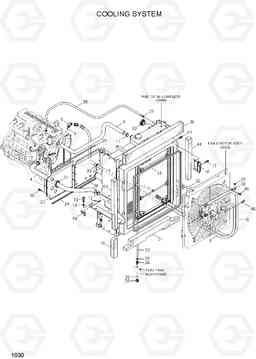 1030 COOLING SYSTEM HL757TM-7, Hyundai