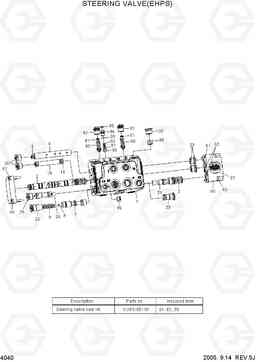 4040 STEERING VALVE(EHPS) HL757TM-7, Hyundai