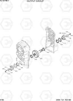 6190 OUTPUT GROUP HL757TM-7, Hyundai