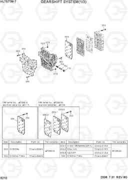 6210 GEARSHIFT SYSTEM 1 HL757TM-7, Hyundai