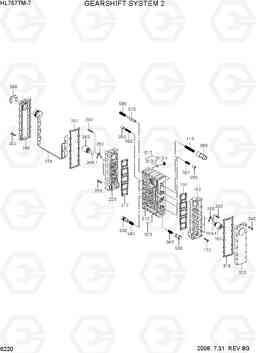 6220 GEARSHIFT SYSTEM 2 HL757TM-7, Hyundai
