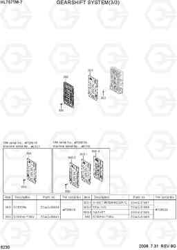 6230 GEARSHIFT SYSTEM 3 HL757TM-7, Hyundai