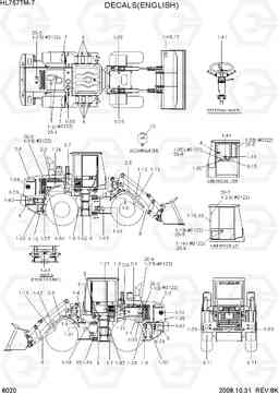 8020 DECALS(ENGLISH) HL757TM-7, Hyundai