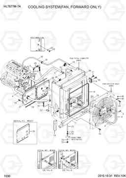 1030 COOLING SYSTEM(FAN, FORWARD ONLY) HL757TM7A, Hyundai