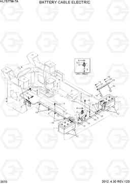 2070 BATTERY CABLE ELECTRIC HL757TM7A, Hyundai