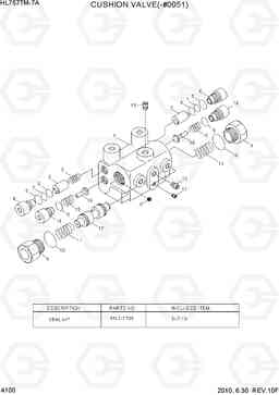 4100 CUSHION VALVE(-#0051) HL757TM7A, Hyundai