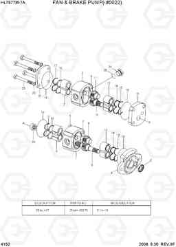 4150 FAN & BRAKE PUMP(-#0022) HL757TM7A, Hyundai