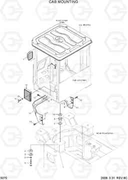 5070 CAB MOUNTING HL757TM7A, Hyundai