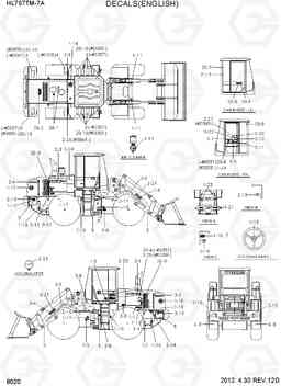 8020 DECALS(ENGLISH) HL757TM7A, Hyundai