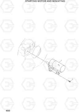 9500 STARTING MOTOR AND MOUNTING HL757TM7A, Hyundai