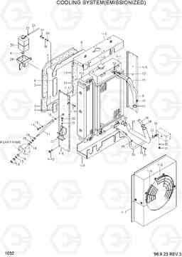 1032 COOLING SYSTEM(LOW EMISSION) HL760(-#1000), Hyundai