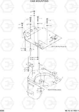 5050 CAB MOUNTING HL760(-#1000), Hyundai