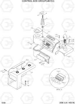 5100 CONTROL BOX GROUP(-#0153) HL760(-#1000), Hyundai