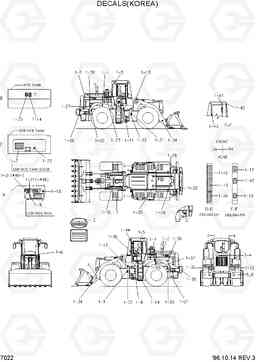 7022 DECALS(KOREA) HL760(-#1000), Hyundai