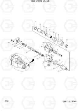 2260 SOLENOID VALVE HL760(#1001-#1301), Hyundai