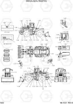 7022 DECALS(HL760XTD) HL760(#1001-#1301), Hyundai