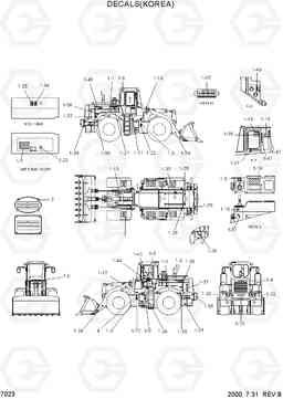 7023 DECALS(KOREAN) HL760(#1001-#1301), Hyundai