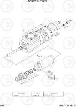 2140 ORBITROL VALVE HL760(#1302-), Hyundai