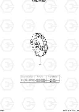 3160 CONVERTER HL760(#1302-), Hyundai