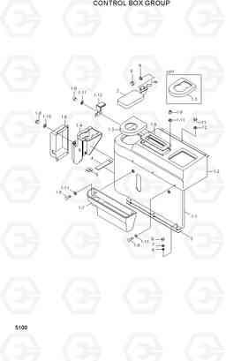 5100 CONTROL BOX GROUP HL760(#1302-), Hyundai