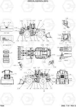 7020 DECALS(ENGLISH) HL760(#1302-), Hyundai