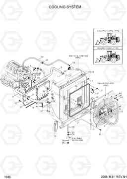 1030 COOLING SYSTEM HL760-7, Hyundai