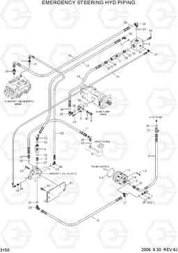 3150 EMERGENCY STEERING HYD PIPING HL760-7, Hyundai