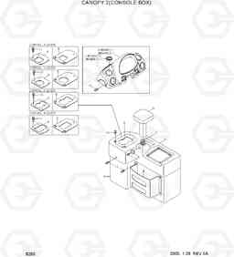 5250 CANOPY 2(CONSOLE BOX) HL760-7, Hyundai