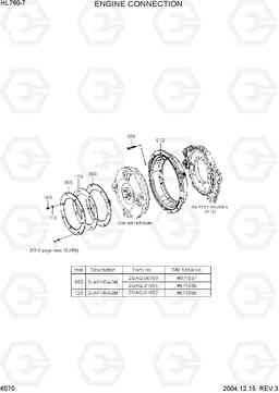 6070 ENGINE CONNECTION HL760-7, Hyundai